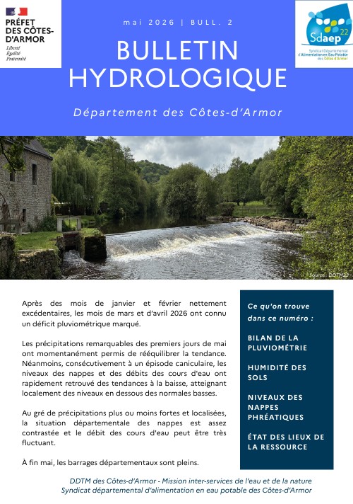 Situation hydrologique