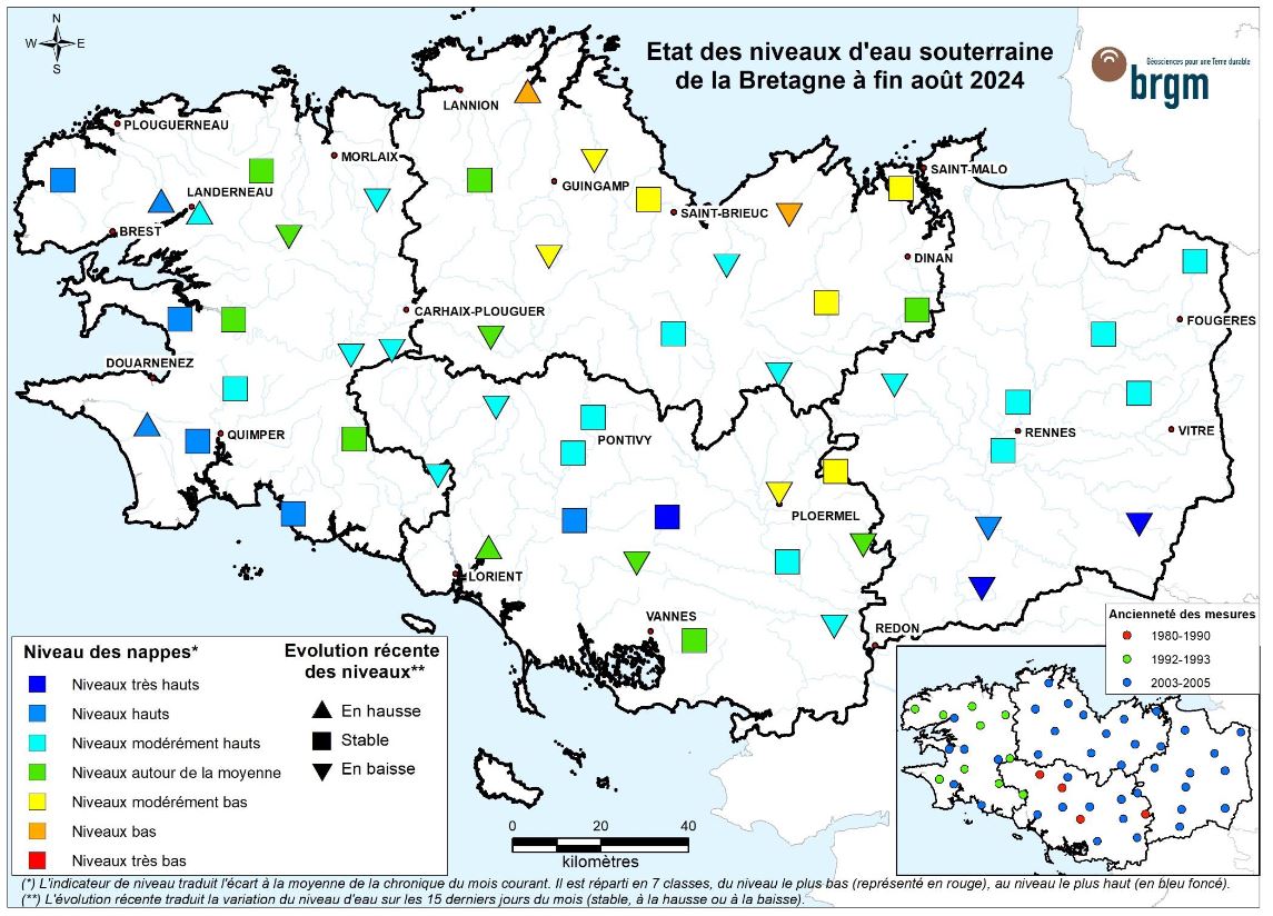 Situation hydrologique